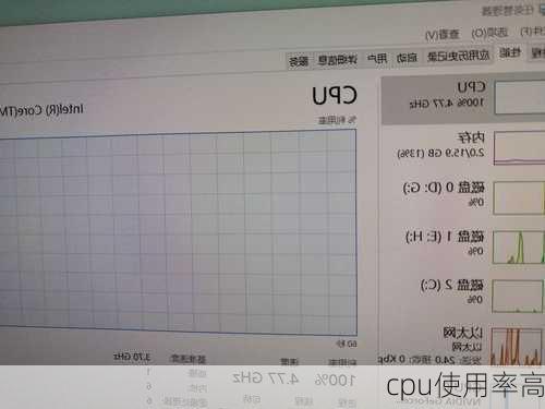 cpu使用率高-第1张图片-模头数码科技网