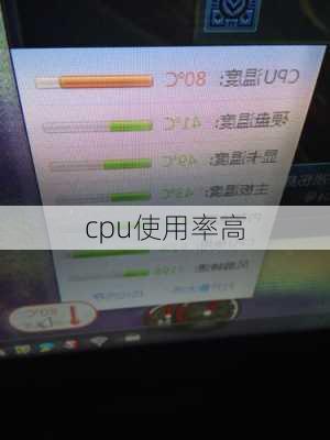 cpu使用率高-第3张图片-模头数码科技网