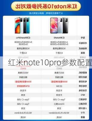 红米note10pro参数配置-第1张图片-模头数码科技网