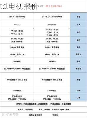 tcl电视报价-第1张图片-模头数码科技网