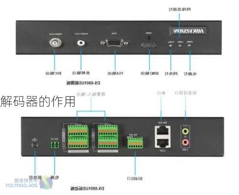 解码器的作用-第1张图片-模头数码科技网