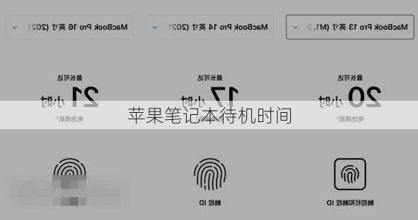 苹果笔记本待机时间-第3张图片-模头数码科技网