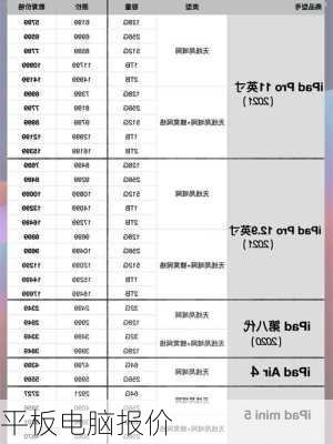 平板电脑报价-第2张图片-模头数码科技网