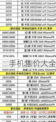 手机售价大全-第3张图片-模头数码科技网