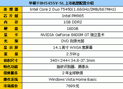 华硕笔记本硬盘报价-第1张图片-模头数码科技网