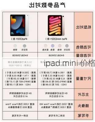 ipad mini 价格-第3张图片-模头数码科技网