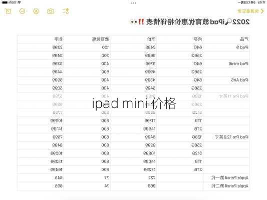 ipad mini 价格-第2张图片-模头数码科技网