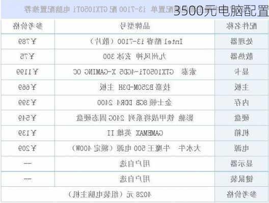 3500元电脑配置-第3张图片-模头数码科技网