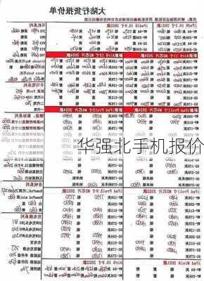 华强北手机报价-第2张图片-模头数码科技网