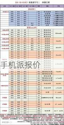 手机派报价-第3张图片-模头数码科技网