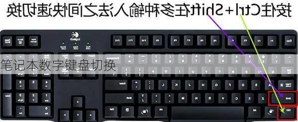 笔记本数字键盘切换