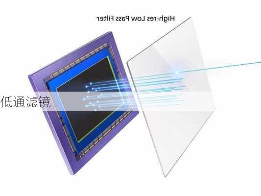 低通滤镜-第2张图片-模头数码科技网