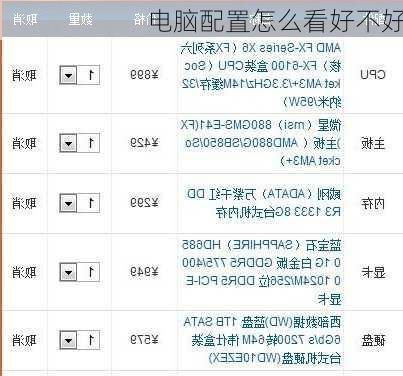 电脑配置怎么看好不好-第3张图片-模头数码科技网