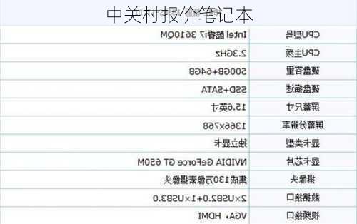 中关村报价笔记本-第1张图片-模头数码科技网