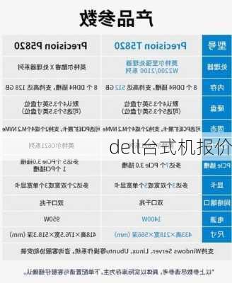 dell台式机报价-第1张图片-模头数码科技网