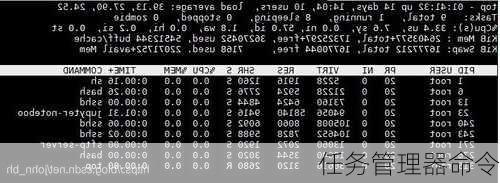 任务管理器命令-第3张图片-模头数码科技网