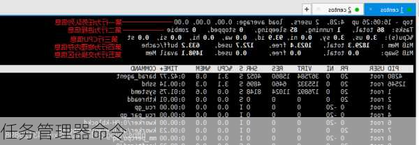任务管理器命令-第2张图片-模头数码科技网