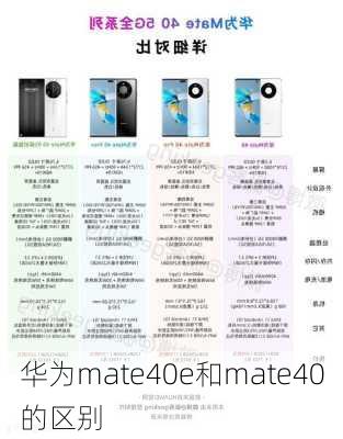 华为mate40e和mate40的区别-第2张图片-模头数码科技网