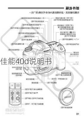 佳能40d说明书-第1张图片-模头数码科技网