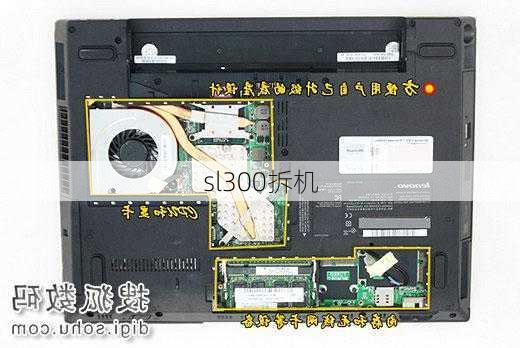 sl300拆机-第3张图片-模头数码科技网