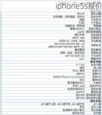 iphone5s报价-第1张图片-模头数码科技网