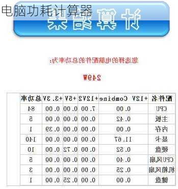 电脑功耗计算器-第1张图片-模头数码科技网