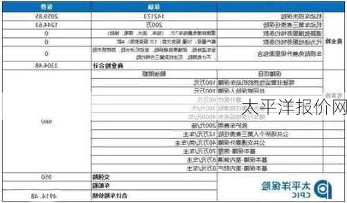 太平洋报价网-第2张图片-模头数码科技网