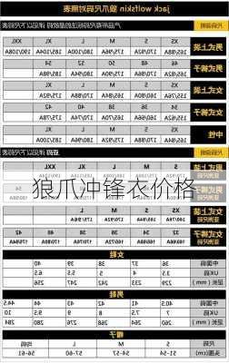 狼爪冲锋衣价格-第2张图片-模头数码科技网