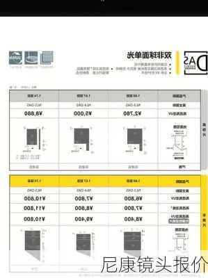 尼康镜头报价