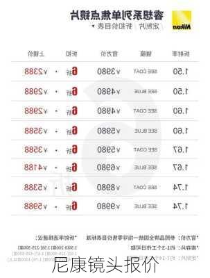 尼康镜头报价-第2张图片-模头数码科技网