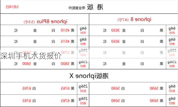 深圳手机水货报价