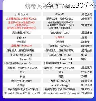 华为mate30价格-第2张图片-模头数码科技网