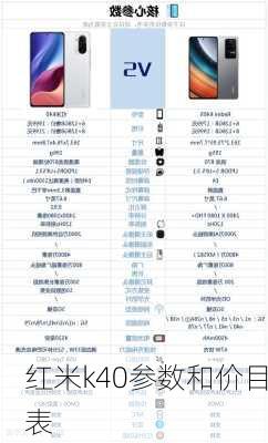 红米k40参数和价目表-第2张图片-模头数码科技网