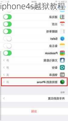 iphone4s越狱教程-第1张图片-模头数码科技网