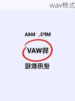 wav格式-第2张图片-模头数码科技网