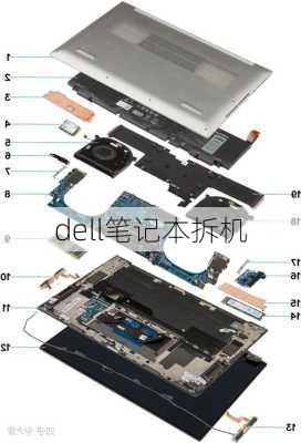 dell笔记本拆机-第3张图片-模头数码科技网