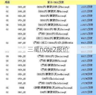 三星note2报价-第2张图片-模头数码科技网