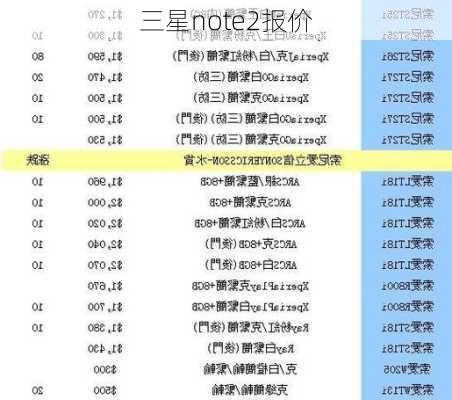 三星note2报价-第3张图片-模头数码科技网