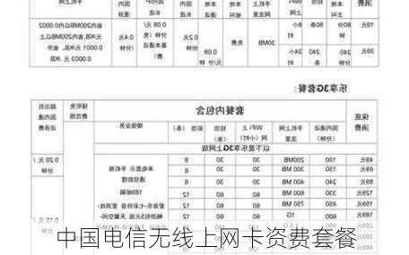 中国电信无线上网卡资费套餐-第2张图片-模头数码科技网