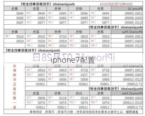 iphone7配置-第2张图片-模头数码科技网