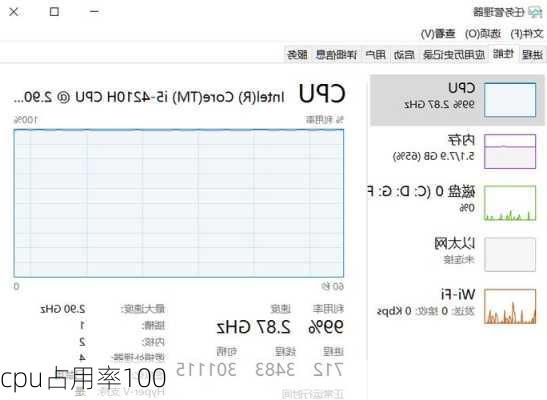 cpu占用率100-第2张图片-模头数码科技网