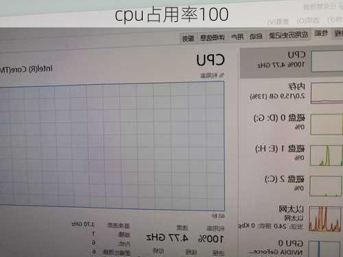 cpu占用率100