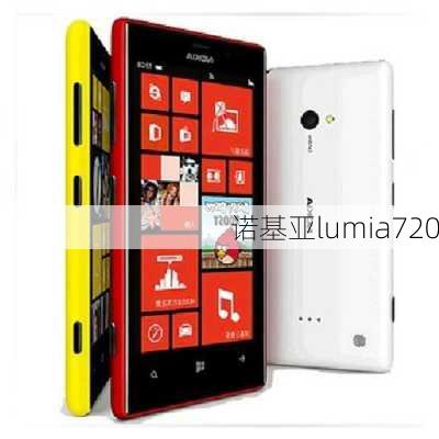 诺基亚lumia720-第2张图片-模头数码科技网