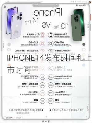 IPHONE14发布时间和上市时间-第2张图片-模头数码科技网