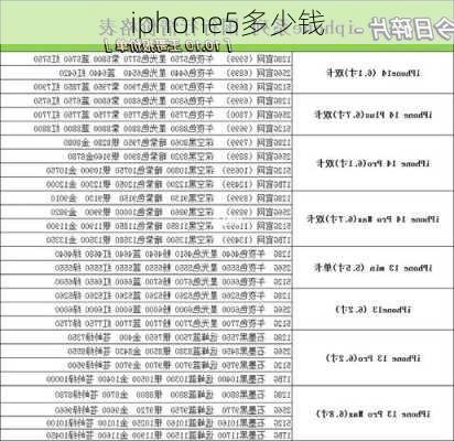 iphone5多少钱-第1张图片-模头数码科技网