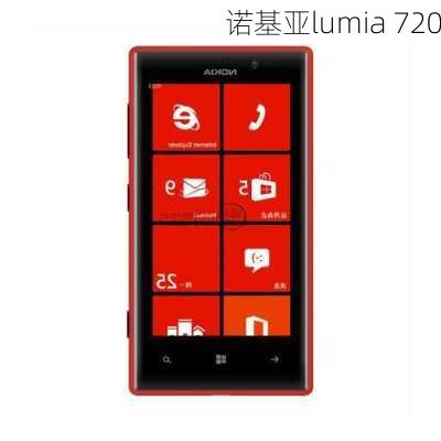 诺基亚lumia 720-第1张图片-模头数码科技网