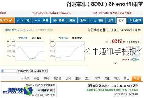 公牛通讯手机报价-第1张图片-模头数码科技网