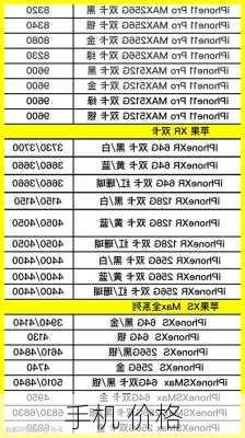 手机 价格-第1张图片-模头数码科技网