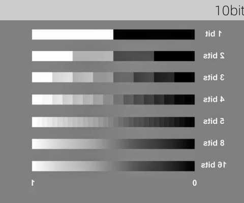 10bit-第3张图片-模头数码科技网