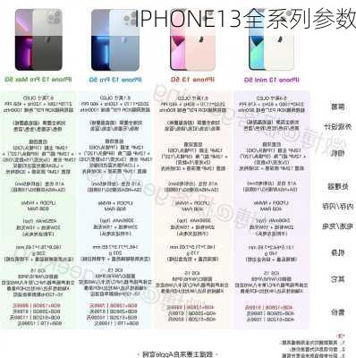 IPHONE13全系列参数-第3张图片-模头数码科技网